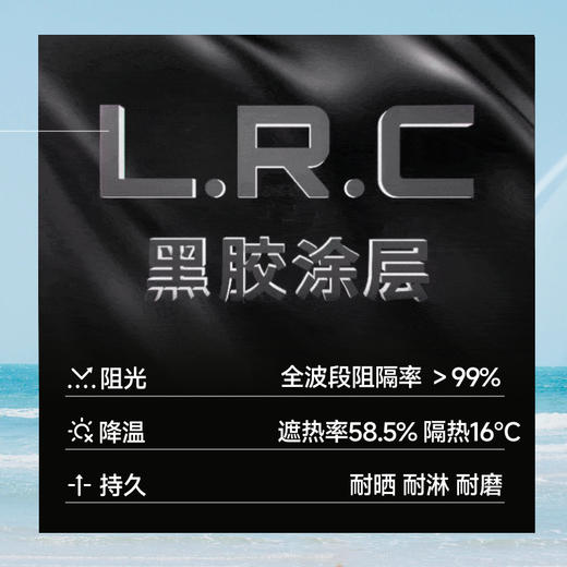 【26新品桐妈专享】蕉下三折倍护黑胶防晒伞BM398 商品图1