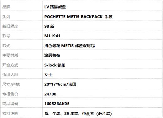 【98新】LV路易威登POCHETTE METIS BACKPACK 手袋M11941拼色老花METIS邮差双肩包女士160526AK05 商品图10