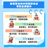 初中数学知识大全  涵盖初中3年的知识点大全 从知识点到例题  易错点也有重难点 商品缩略图3