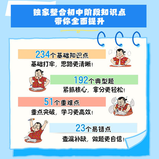 初中数学知识大全  涵盖初中3年的知识点大全 从知识点到例题  易错点也有重难点 商品图3