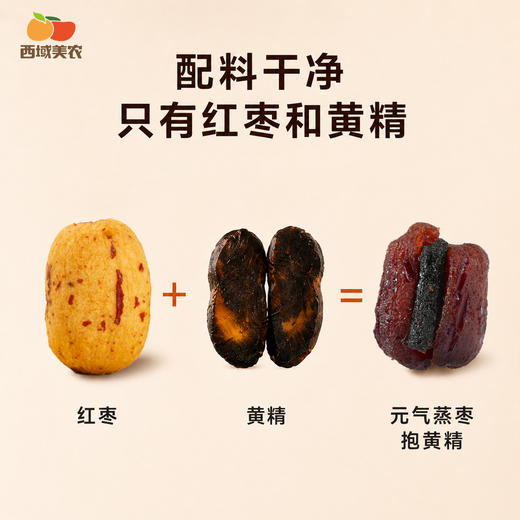西域美农 三蒸枣抱黄精150g 黄精抱枣 商品图3