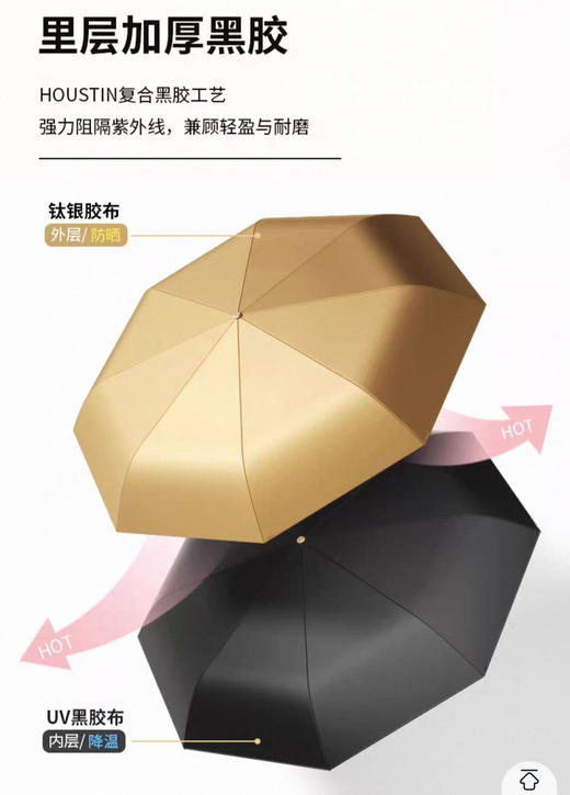 官网189钛金防晒涂层双层遮阳伞晴雨伞 商品图1
