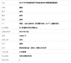【天然正品】A货翡翠 AU750白金镶钻镶天然细腻满绿冰种蛋面翡翠戒指 14号（戒圈可改）180426NJM88 商品缩略图8