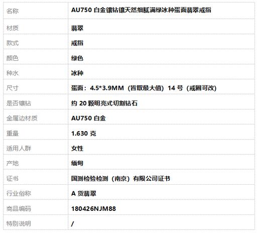 【天然正品】A货翡翠 AU750白金镶钻镶天然细腻满绿冰种蛋面翡翠戒指 14号（戒圈可改）180426NJM88 商品图8