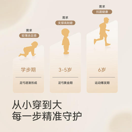 英氏宝宝板鞋时尚男童软底防滑儿童鞋子女童稳步鞋抗菌机能鞋 商品图1