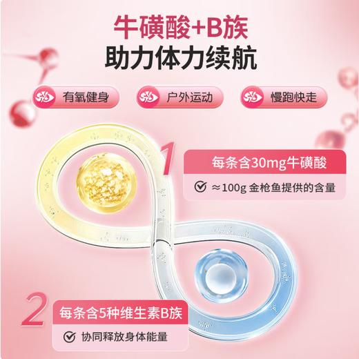 童年故事Child Story多维维生素VIT饮液儿童B族VC,VD牛磺酸多种维生素液体( 10ml*30袋 ) 商品图1