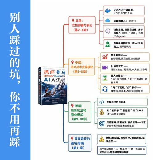 抓虾养马 AI人生：OpenClaw与Hermes实战 商品图1
