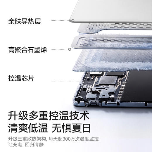【新国标新品】Anker安克 Air 超薄磁吸充电宝 15W真无线快充 5000mAh 3C认证 可上飞机 A1115 商品图4