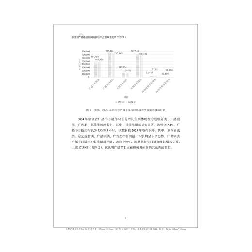 浙江省广播电视和网络视听产业发展蓝皮书（2024）/袁靖华 著/浙江大学出版社 商品图4