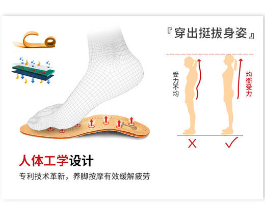 迪宝\春夏时尚尖头高跟鞋DP1B5081 商品图2
