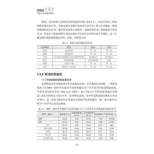 欺凌中的旁观者：没有人可以置身事外/褚晓伟/浙江大学出版社 商品图4