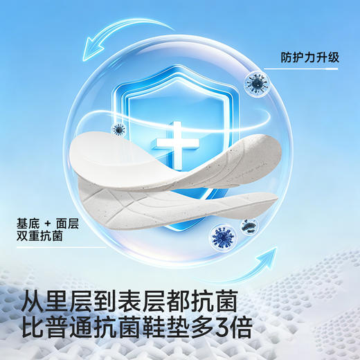英氏儿童鞋子春秋款女童男童学步鞋2026新款宝宝可爱百搭鞋子 商品图3