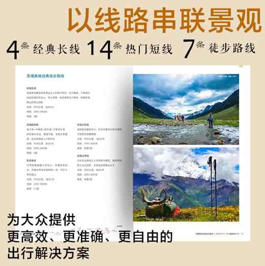 自驾川滇藏 商品图1