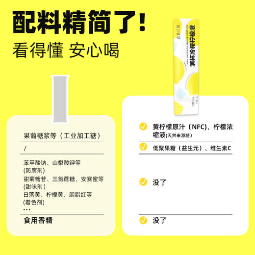 【板牙复购王】喜善花房满杯冷榨小青柠+柠檬液 | 鲜榨浓缩果汁冲泡饮料、 清甜酸爽、便携条装、夏日清爽百搭 商品图4