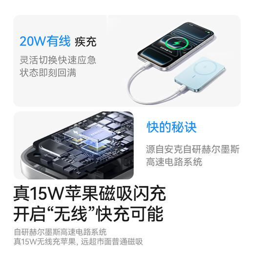 【新国标新品】Anker安克 Air 超薄磁吸充电宝 15W真无线快充 5000mAh 3C认证 可上飞机 A1115 商品图8