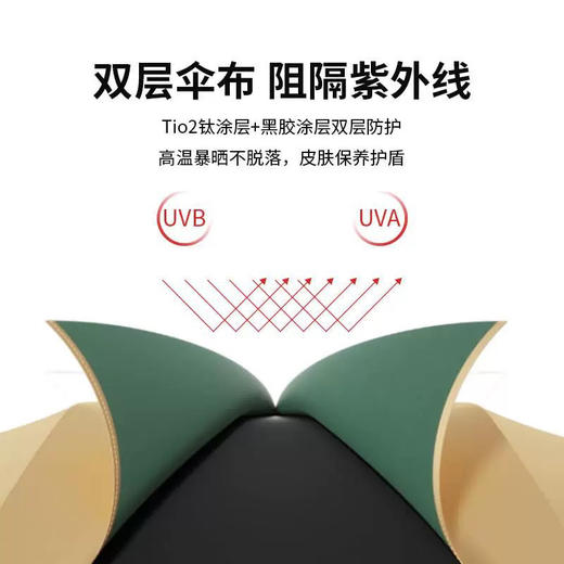 官网189钛金防晒涂层双层遮阳伞晴雨伞 商品图7