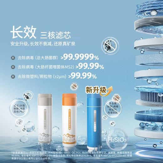 家里泉即热矿泉机净水器|实现矿泉水自由！3秒喝上热水！泡奶/泡茶/冲咖啡均可 商品图3
