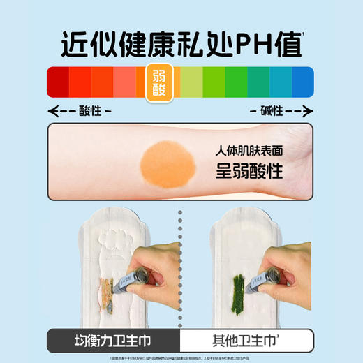她研社均衡力卫生巾|弱酸抑菌，守护私处健康 商品图1