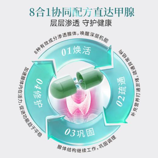 【效期至29年1月】MamaMujer甲状腺猫爪草散结节胶囊 硬/胀/堵 甲状腺J节 情绪压力型结节 爱发火焦虑 生气就堵 熬夜就胀 脖子不舒服 60粒/瓶 MMMJ 海淘 商品图3
