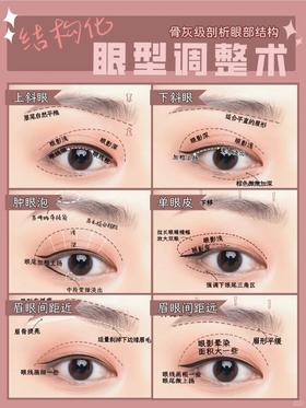 保姆级眼型矫正术👀 化妆小白来学