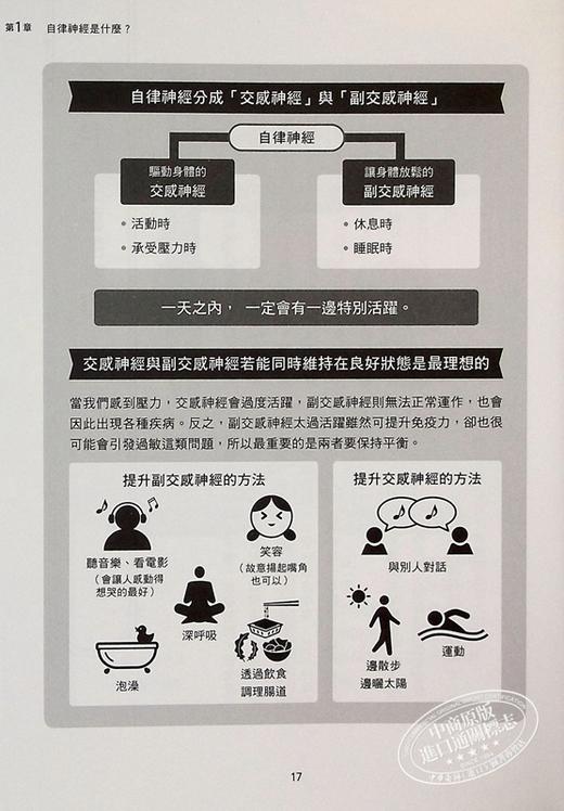 预售 【中商原版】自律神经超图解 身体怪怪的 都是因为它 学会与最不受控的人体系统和平共处 港台原版 小林弘幸 PCuSER电脑人文化 商品图5