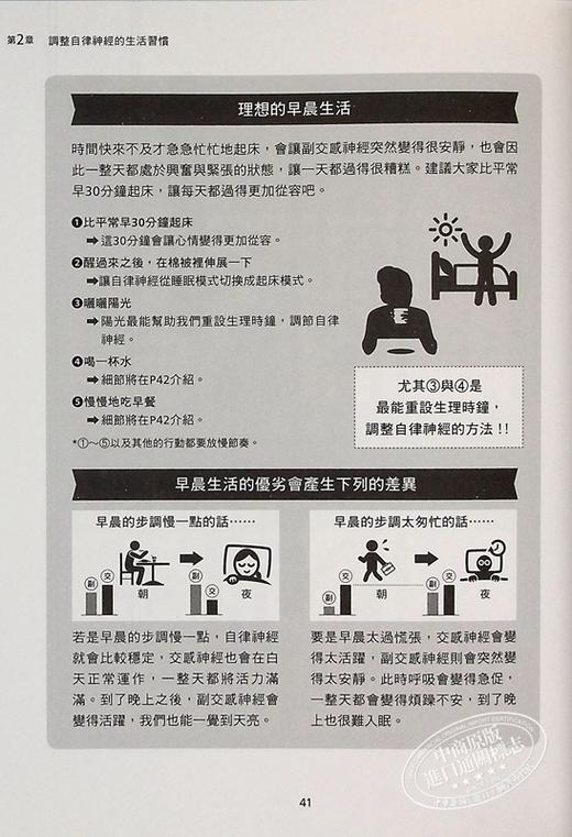 预售 【中商原版】自律神经超图解 身体怪怪的 都是因为它 学会与最不受控的人体系统和平共处 港台原版 小林弘幸 PCuSER电脑人文化 商品图7
