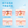 CUREPAIR 清足膏 清除脚气 精致细嫩 50g/罐 商品缩略图6