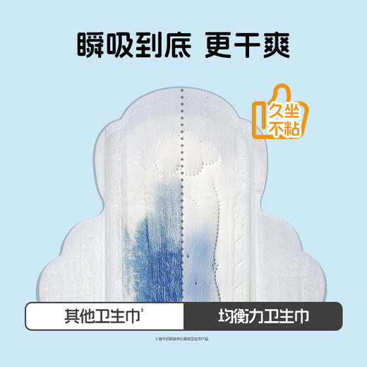她研社均衡力卫生巾|弱酸抑菌，守护私处健康 商品图2