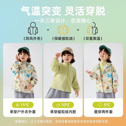 【破价59.9】对比外网立省50+❗️嘟嘟家儿童软壳三防外套+内胆秋款男童户外三穿上衣女童童装  D5CWT108 商品图2