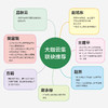 简快重建法：从减压赋能到危机干预 心理学书籍应激干预团体心理辅导心理危机干预校园心理*认知行为疗法心理援助社区心理服务 商品缩略图2