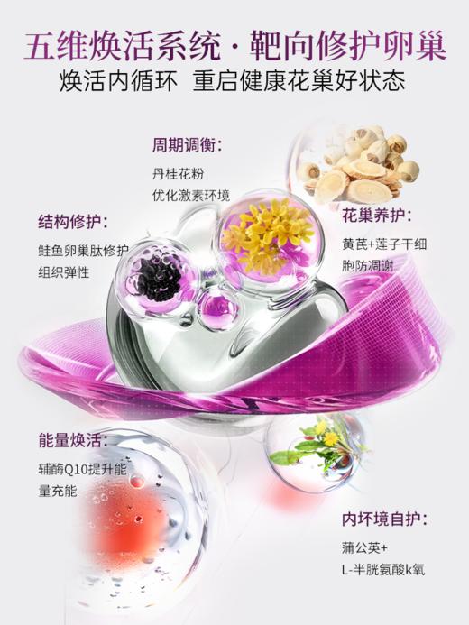 【效期至29年1月】Mama Mujer活性卵巢肽全能巢养瓶 雌能仿生酮 卵巢早衰 加速皮肤衰老 弹性变差 多囊/试管/高龄/备孕困难/早更 不含雌激素 非羊胎素 60粒/瓶 海淘 商品图4