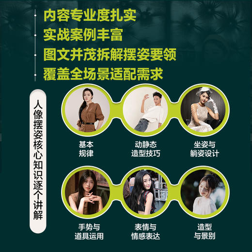 人像摄影的视觉表现 人像摆姿核心技法全解 人像摄影书籍拍照姿势教程站姿坐姿动态模特pose摆拍用光构图摆姿实战 商品图1