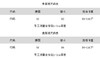 三宅多色半身裙30色 商品缩略图2
