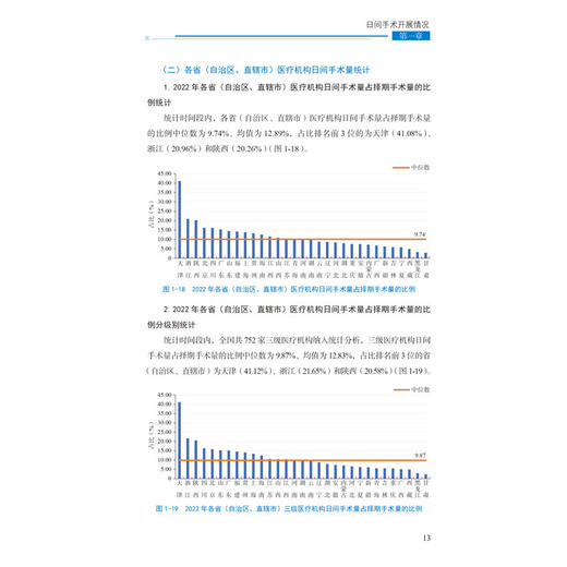 日间医疗服务与质量安全报告（2023年）孙辉 甘戈 主编 预防医学卫生学医学书籍 9787523532072 科学技术文献出版社 商品图4