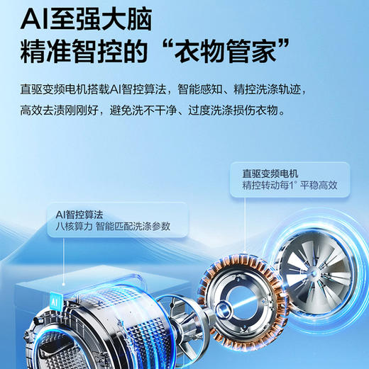 海尔（Haier）洗烘套装 XQG100-BSEG78H9U1+ GA100-STQ78H9U1 商品图4