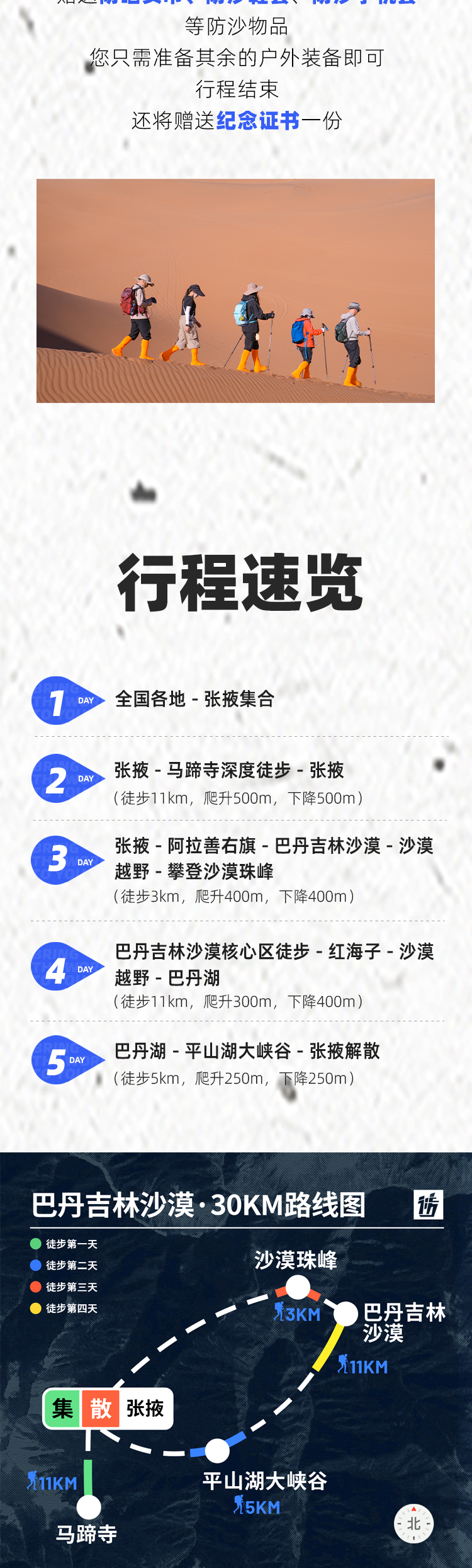 路线亮点