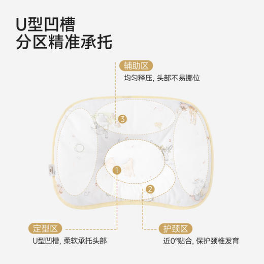 【商场同款】英氏宝宝定型枕头大豆纤维夹棉新生儿防偏头四季枕 商品图3