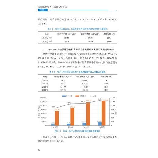 日间医疗服务与质量安全报告（2023年）孙辉 甘戈 主编 预防医学卫生学医学书籍 9787523532072 科学技术文献出版社 商品图3