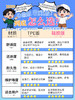谜姬 次元之恋手办娃娃名器神宫千月 商品缩略图3