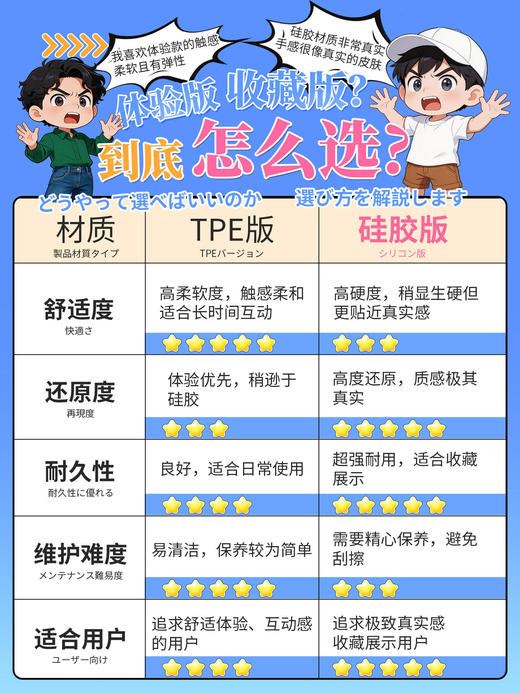 谜姬 次元之恋手办娃娃名器神宫千月 商品图3