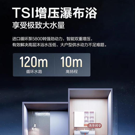 海尔（Haier）热水器 JSQ31-16FXT6FRXGU1 商品图5