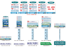 【GWD】（加急单）（设计+制作）旗杆式线路图+柏林公园线路