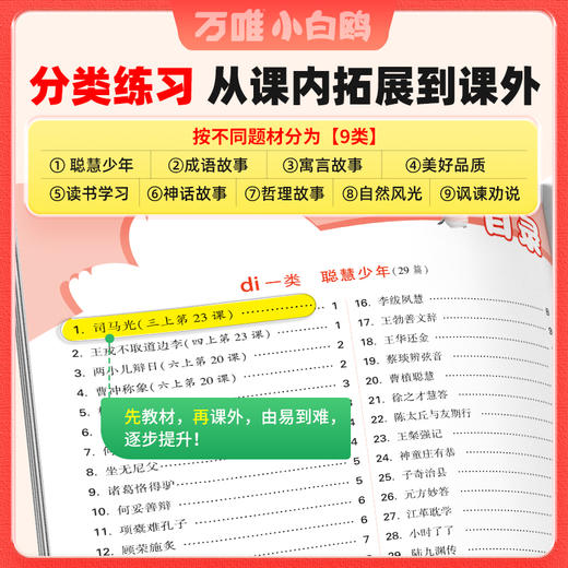 2027小白鸥星空小升初文言文186篇大全小学生必背文言文阅读训练全解全析同步教材四五六年级语文人教版小古文课外专项训练题 商品图2