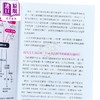 预售 【中商原版】吃错了 当然会生病4 修复粒线体 发炎不失控 根治慢性病的全方位自然疗法 港台原版 陈俊旭 新自然主义 商品缩略图3