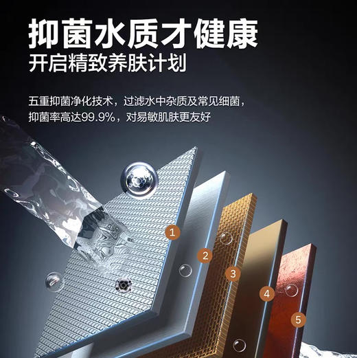海尔（Haier）热水器 JSQ31-16FXT6FRXGU1 商品图10