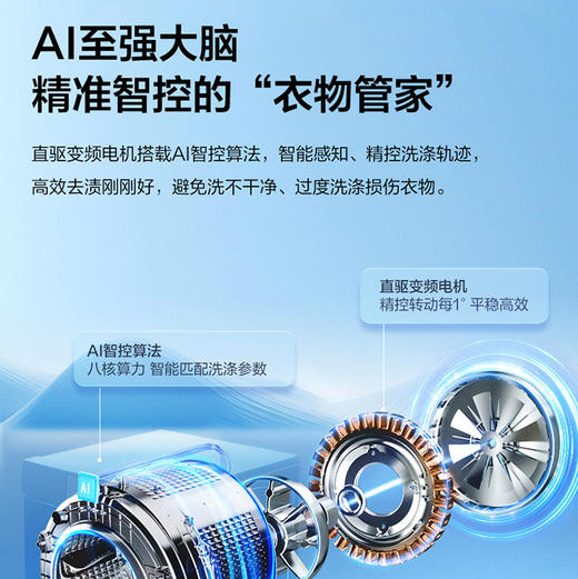 海尔（Haier）洗衣机 XQG100-BSEG78H9U1 商品图3