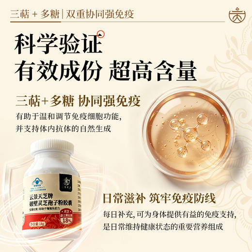 【6周年特惠X新品上市】灵芝三萜含量超高!云景天芝牌破壁灵芝孢子粉30g/盒·灵芝孢子粉硬胶囊60粒/盒·灵芝孢子油软胶囊80粒/盒·云南高原灵芝栽培基地(顺丰包邮) 商品图6