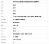 【天然正品】A货翡翠 PT950铂金镶钻镶天然细腻糯种满绿蛋面翡翠耳钉 141125AH28 商品缩略图5