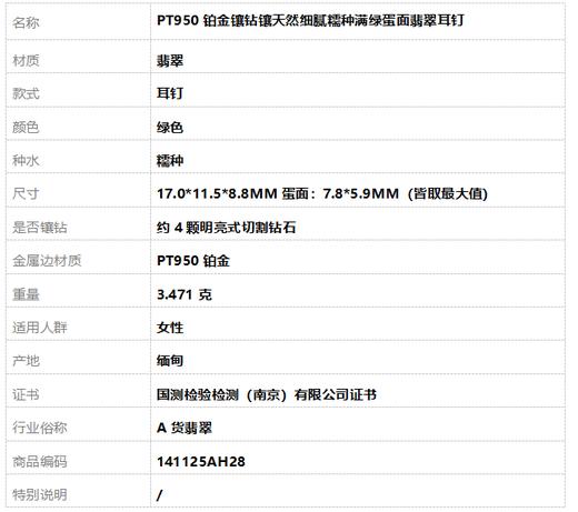 【天然正品】A货翡翠 PT950铂金镶钻镶天然细腻糯种满绿蛋面翡翠耳钉 141125AH28 商品图5