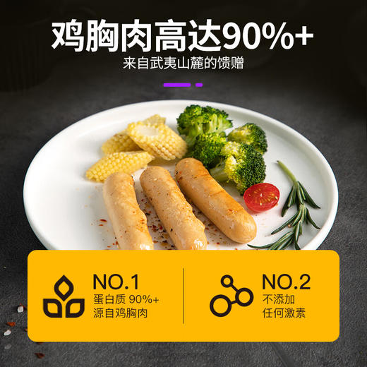 暴肌独角兽鸡胸肉肠低脂高蛋白即食零食代餐饱腹 【热销30根】鸡肉肠250g*3袋 商品图2